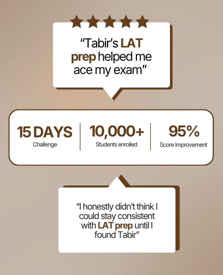 The Ultimate LAT Preparation Guide