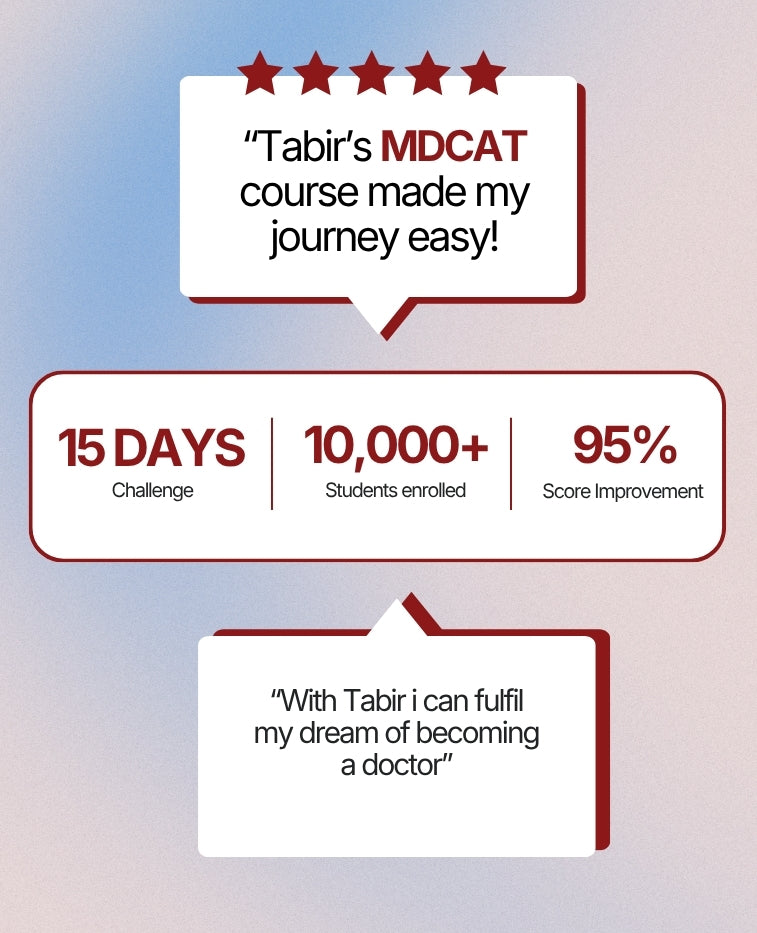 Tabir MDCAT Preparation Package National/Federal