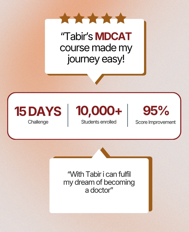 MDCAT Preparation Package for KPK