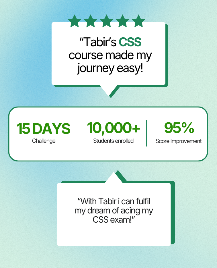 High Scoring CSS Current Affairs Guide Package