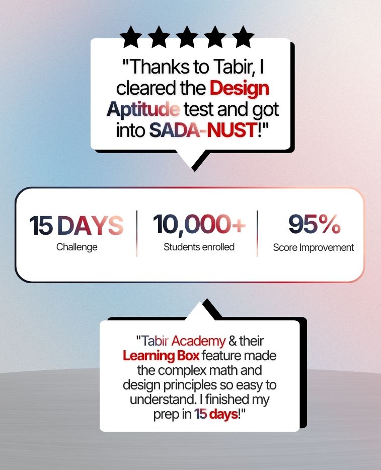 Master the NUST NET (Architecture)