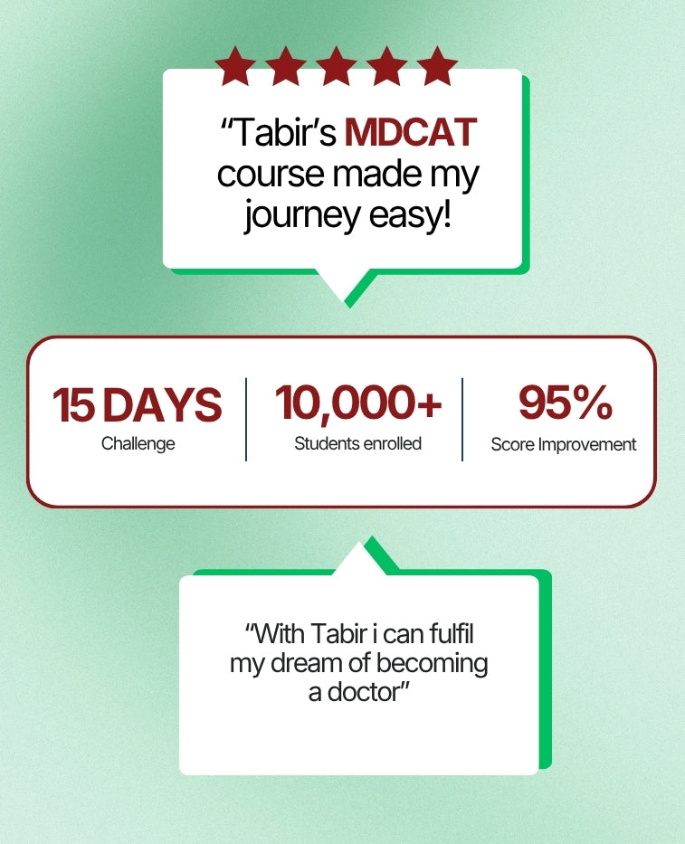 MDCAT Preparation Package for Punjab