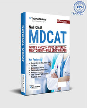 Tabir MDCAT Challenge Package